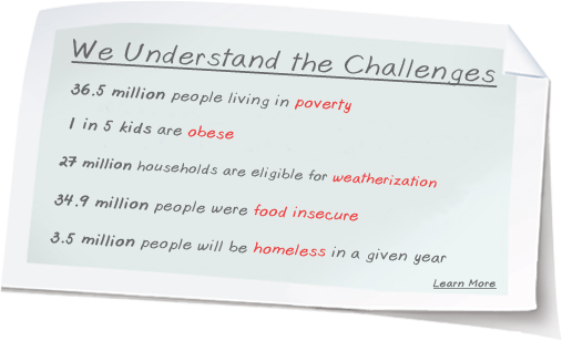 Human Service Challenges