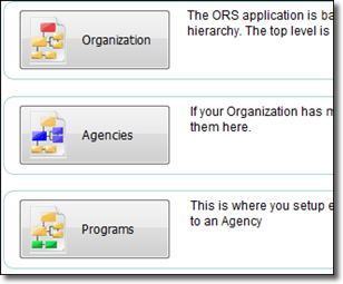 ORS Hierarchy